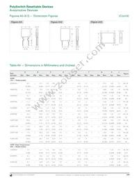 MINIASMDC200F/16-2 Datasheet Page 11