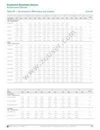 MINIASMDC200F/16-2 Datasheet Page 13