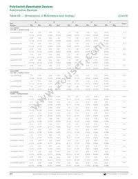 MINIASMDC200F/16-2 Datasheet Page 14