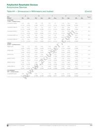 MINIASMDC200F/16-2 Datasheet Page 15
