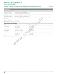 MINIASMDC200F/16-2 Datasheet Page 23