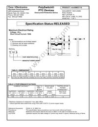 MINISMDC110-2 Datasheet Cover