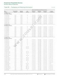 MINISMDC350LR-2 Datasheet Page 20