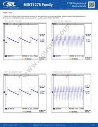 MINT1275A1214K01 Datasheet Page 9