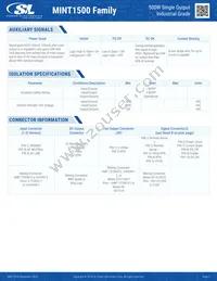 MINT1500A5614E01 Datasheet Page 3