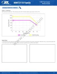 MINT3110A1908K01 Datasheet Page 6