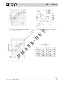 MIO1200-25E10 Datasheet Page 5