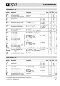 MITB15WB1200TMH Datasheet Page 2