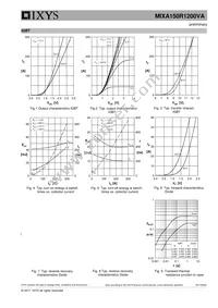 MIXA150R1200VA Datasheet Page 5