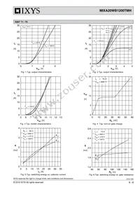 MIXA20WB1200TMH Datasheet Page 6