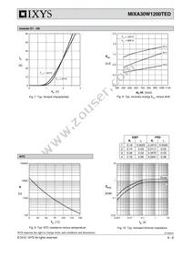 MIXA30W1200TED Datasheet Page 6