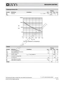 MIXA30W1200TMH Datasheet Page 3