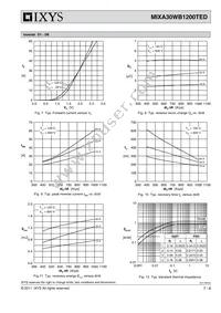 MIXA30WB1200TED Datasheet Page 7