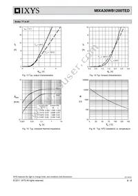 MIXA30WB1200TED Datasheet Page 8