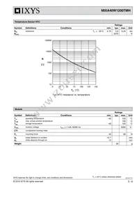 MIXA40W1200TMH Datasheet Page 3