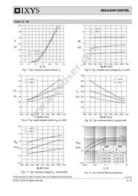 MIXA40W1200TML Datasheet Page 6