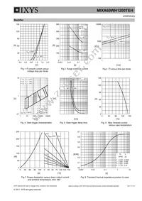 MIXA60WH1200TEH Datasheet Page 7