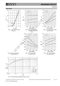 MIXA60WH1200TEH Datasheet Page 9