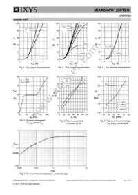 MIXA60WH1200TEH Datasheet Page 10