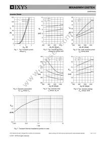 MIXA60WH1200TEH Datasheet Page 11