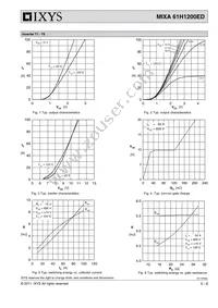 MIXA61H1200ED Datasheet Page 5