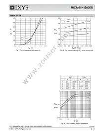 MIXA61H1200ED Datasheet Page 6