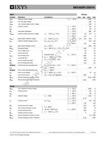 MIXA80R1200VA Datasheet Page 2
