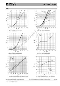 MIXA80R1200VA Datasheet Page 5