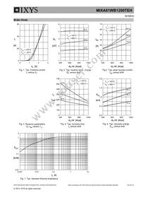 MIXA81WB1200TEH Datasheet Page 9