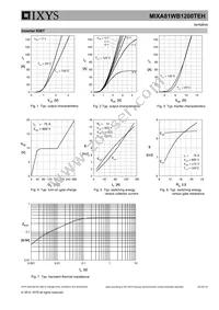 MIXA81WB1200TEH Datasheet Page 10