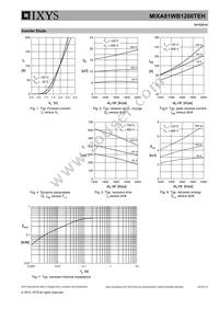 MIXA81WB1200TEH Datasheet Page 11