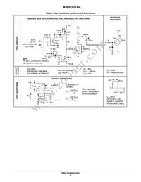 MJB5742T4G Datasheet Page 4