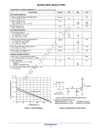 MJD200T5G Datasheet Page 2