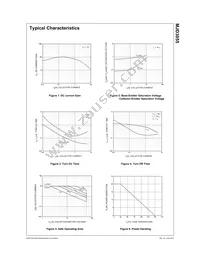 MJD3055TF Datasheet Page 3