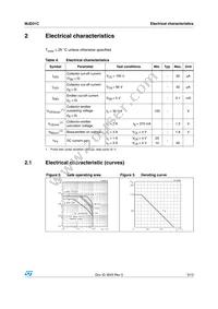 MJD31C Datasheet Page 3