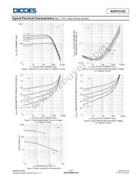 MJD31CUQ-13 Datasheet Page 5