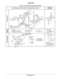 MJE13003G Datasheet Page 4