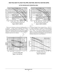 MJE172 Datasheet Page 4