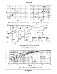 MJE18006G Datasheet Page 6