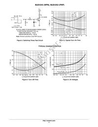 MJE4353G Datasheet Page 4