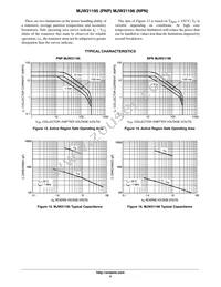 MJW21196 Datasheet Page 5