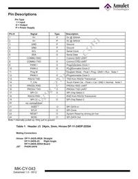 MK-CY-043 Datasheet Page 3