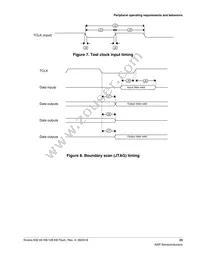 MK02FN64VLH10 Datasheet Page 23