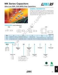 MK03V71R5BAT2A Datasheet Cover