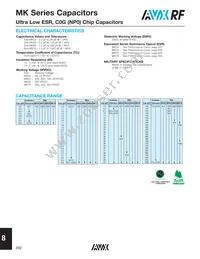 MK03V71R5BAT2A Datasheet Page 2