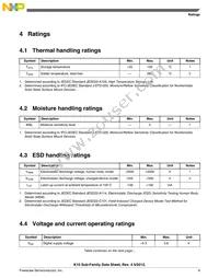 MK10DN128VLH5R Datasheet Page 9