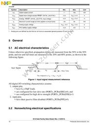 MK10DN128VLH5R Datasheet Page 10