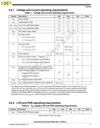MK10DN128VLH5R Datasheet Page 11