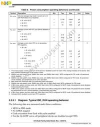 MK10DN128VLH5R Datasheet Page 16
