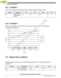 MK10DN512VLL10 Datasheet Page 8